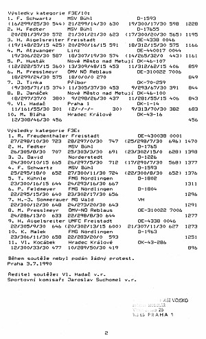 esk pohr v elektroletu 1991 - vsledky