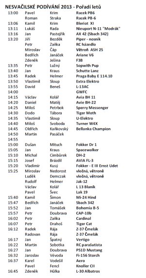 Nesvailsk podvn 2013- program (pedbn)